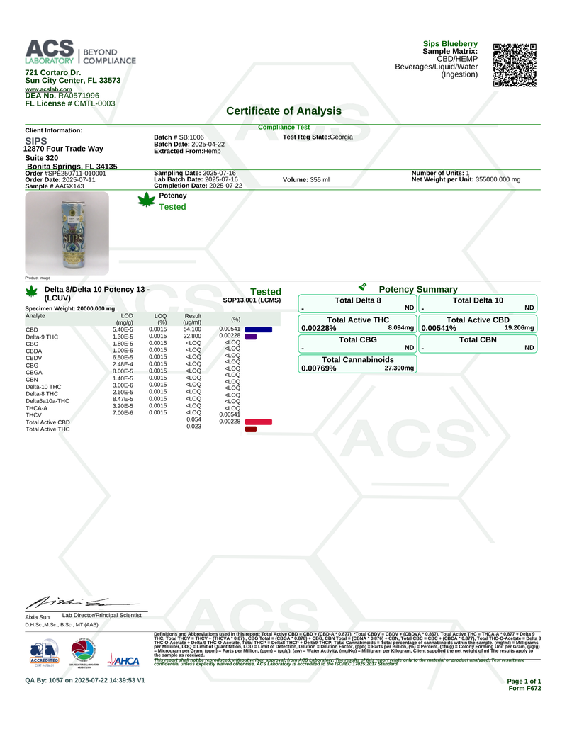 Lab certificate 1 for Blissful Blueberry